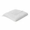 vente en ligne Castorama Plaid Effet Laine 130 X 150 Cm Blanc 7